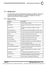 Preview for 136 page of Baldor MintDrive II Installation Manual