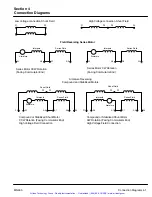 Preview for 28 page of Baldor Reliance CDX7150 Installation & Operating Manual