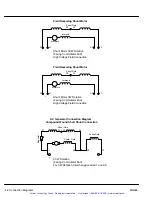 Preview for 29 page of Baldor Reliance CDX7150 Installation & Operating Manual