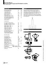 Preview for 8 page of Balluff BIP AD0-B014-01-EP02 Operating Manual