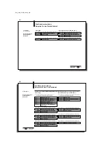 Preview for 19 page of Balluff BIS C-60 1 Manual