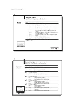 Preview for 54 page of Balluff BIS C-60 1 Manual