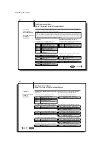 Preview for 29 page of Balluff BIS C-60 3 Series Manual