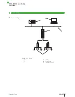 Preview for 13 page of Balluff BIS L-409 Series Quick Manual