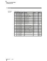 Preview for 20 page of Balluff BIS V-6108 PROFINET Technical Reference, Operating Manual