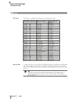 Preview for 24 page of Balluff BIS V-6108 PROFINET Technical Reference, Operating Manual