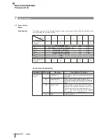 Preview for 32 page of Balluff BIS V-6108 PROFINET Technical Reference, Operating Manual