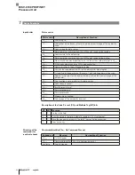 Preview for 34 page of Balluff BIS V-6108 PROFINET Technical Reference, Operating Manual