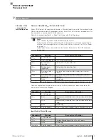 Preview for 37 page of Balluff BIS V-6108 PROFINET Technical Reference, Operating Manual