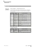 Preview for 41 page of Balluff BIS V-6108 PROFINET Technical Reference, Operating Manual