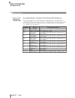 Preview for 44 page of Balluff BIS V-6108 PROFINET Technical Reference, Operating Manual