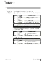 Preview for 45 page of Balluff BIS V-6108 PROFINET Technical Reference, Operating Manual