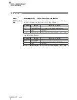 Preview for 48 page of Balluff BIS V-6108 PROFINET Technical Reference, Operating Manual