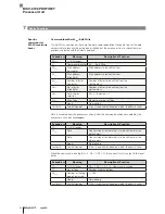 Preview for 62 page of Balluff BIS V-6108 PROFINET Technical Reference, Operating Manual