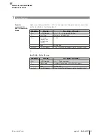 Preview for 63 page of Balluff BIS V-6108 PROFINET Technical Reference, Operating Manual