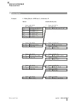 Preview for 77 page of Balluff BIS V-6108 PROFINET Technical Reference, Operating Manual