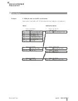 Preview for 79 page of Balluff BIS V-6108 PROFINET Technical Reference, Operating Manual