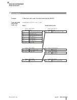 Preview for 83 page of Balluff BIS V-6108 PROFINET Technical Reference, Operating Manual