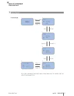 Preview for 91 page of Balluff BIS V-6108 PROFINET Technical Reference, Operating Manual