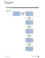 Preview for 95 page of Balluff BIS V-6108 PROFINET Technical Reference, Operating Manual