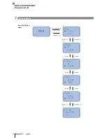 Preview for 96 page of Balluff BIS V-6108 PROFINET Technical Reference, Operating Manual