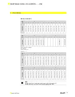 Preview for 13 page of Balluff BNI IOL-102-000-Z012 User Manual