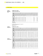 Preview for 19 page of Balluff BNI IOL-102-000-Z012 User Manual