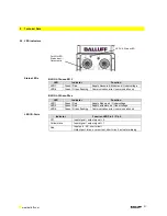 Preview for 22 page of Balluff BNI IOL-102-000-Z012 User Manual