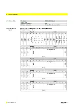 Preview for 8 page of Balluff BNI IOL-709-000-K006 User Manual