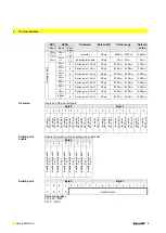 Preview for 10 page of Balluff BNI IOL-709-000-K006 User Manual