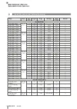 Preview for 22 page of Balluff BOS R254K-UUI-RH10-S4 Configuration Manual