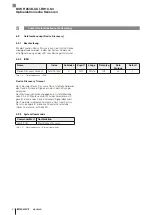 Preview for 32 page of Balluff BOS R254K-UUI-RH10-S4 Configuration Manual