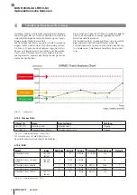 Preview for 86 page of Balluff BOS R254K-UUI-RH10-S4 Configuration Manual