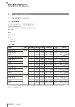 Preview for 96 page of Balluff BOS R254K-UUI-RH10-S4 Configuration Manual