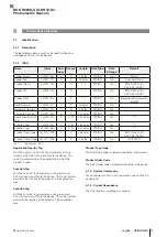 Preview for 137 page of Balluff BOS R254K-UUI-RH10-S4 Configuration Manual