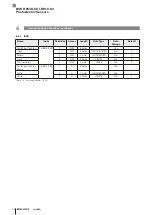 Preview for 166 page of Balluff BOS R254K-UUI-RH10-S4 Configuration Manual