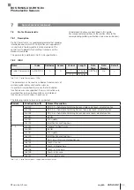 Preview for 211 page of Balluff BOS R254K-UUI-RH10-S4 Configuration Manual