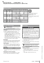 Preview for 3 page of Balluff BTL5-P/I/L/M1-M-H/W(8)-S32/KA/K Series Condensed Manual