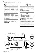 Preview for 12 page of Balluff BTL5-P/I/L/M1-M-H/W(8)-S32/KA/K Series Condensed Manual