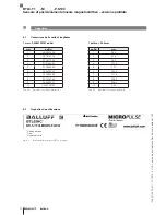 Preview for 82 page of Balluff BTL5-T1**-M****-P-S103 series User Manual