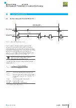 Preview for 27 page of Balluff BTL6-V11V-M Series Manual