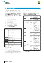 Preview for 8 page of Balluff BTL6-V55 Series Configuration Manual