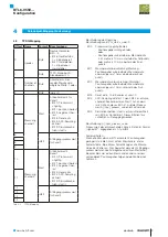 Preview for 9 page of Balluff BTL6-V55 Series Configuration Manual