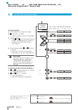 Preview for 20 page of Balluff BTL7-A Series User Manual