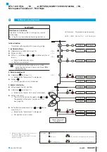 Preview for 50 page of Balluff BTL7-A Series User Manual