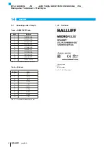 Preview for 61 page of Balluff BTL7-A Series User Manual