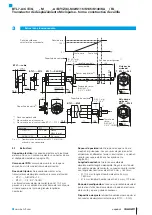 Preview for 69 page of Balluff BTL7-A Series User Manual