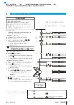 Preview for 143 page of Balluff BTL7-A Series User Manual