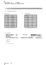 Preview for 45 page of Balluff BTL7-C/E508-M Series User Manual