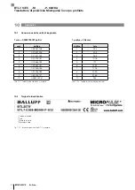 Preview for 114 page of Balluff BTL7-C/E508-M Series User Manual